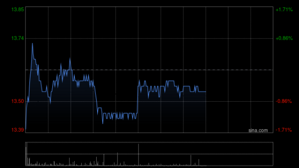 广升网 小摩：4月首21日澳门赌收130亿澳门元 看好美高梅中国和银河娱乐