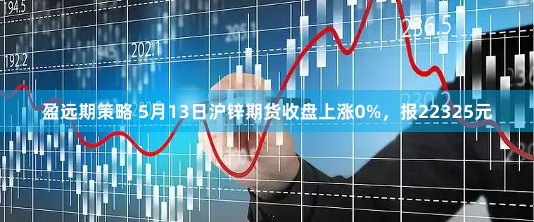 盈远期策略 5月13日沪锌期货收盘上涨0%，报22325元