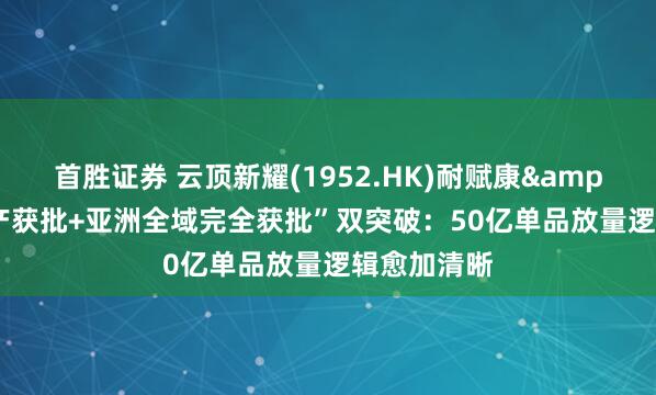 首胜证券 云顶新耀(1952.HK)耐赋康&reg;“扩产获批+亚洲全域完全获批”双突破：50亿单品放量逻辑愈加清晰