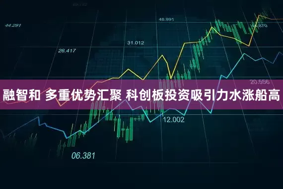 融智和 多重优势汇聚 科创板投资吸引力水涨船高