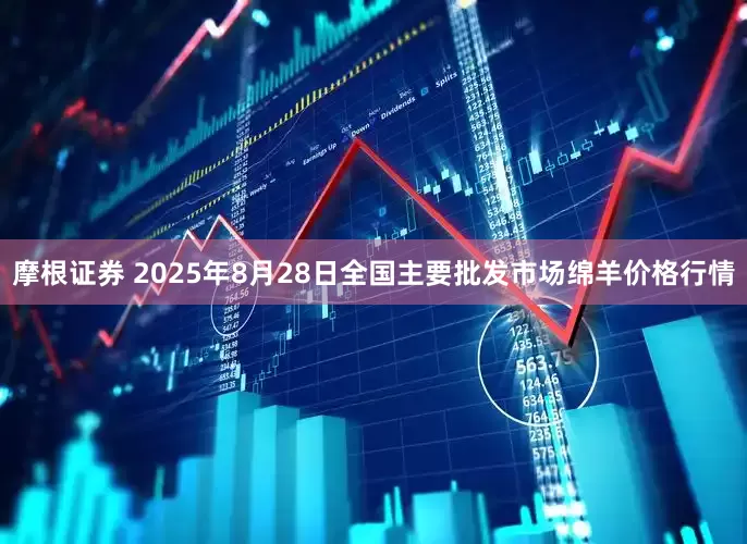 摩根证券 2025年8月28日全国主要批发市场绵羊价格行情