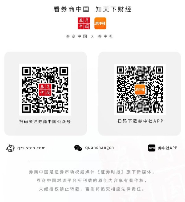 尚牛在线 盘后，DeepSeek，传出重磅消息！